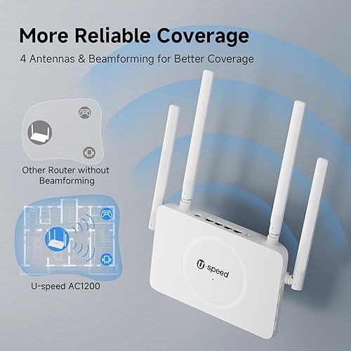 Miniatura 4 de Enrutador WiFi AC1200 Router de Internet inalámbrico de doble banda, velocidad inalámbrica de hasta 1.2 Gbps, puertos Gigabit Ethernet, soporte modo