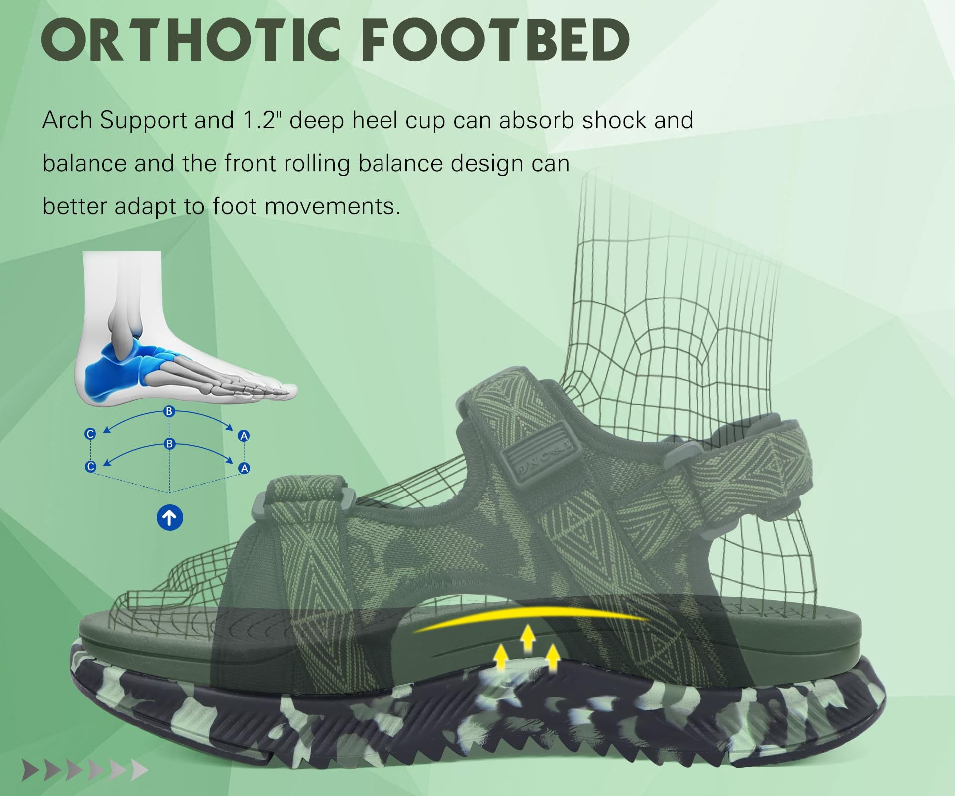 ONCAI Sandalias Trekking Hombre，Soporte Para El Arco Plantar Corte De Malla con Correa Ajustable Sandalias Senderismo Para Hombre Talla 40-48