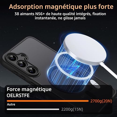 Oelrstfe per Samsung Galaxy A54 5G Cover Compatibile con MagSafe con 2 Pezzi Vetro Temperato, Custodia Magnetica Traslucida Opaca, [Antiurto Grado Militare] Custodie Posteriore Glassata, Nero - 4