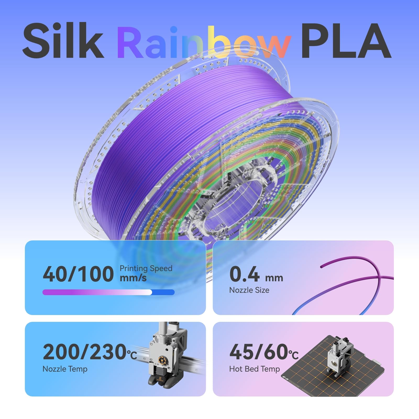 Filamento per stampante 3D Conjure Silk Rainbow PLA, filamento cosmico multicolore di PLA rosa blu verde rosso da 1,75 mm per stampa 3D 2KG/4,4LB