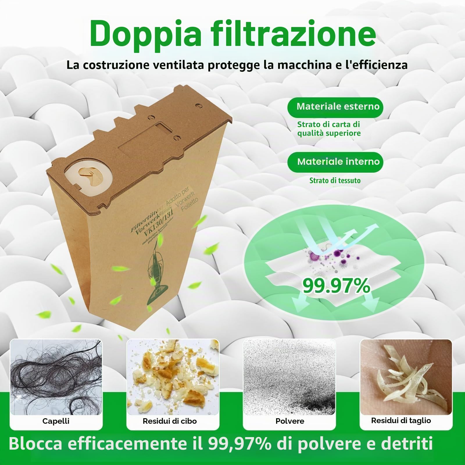 20 Sacchetti per Folletto VK130 VK131 VK131s con 2 Filtre Motore e 1 Filtri Hepa per Aspirapolvere Vorwerk
