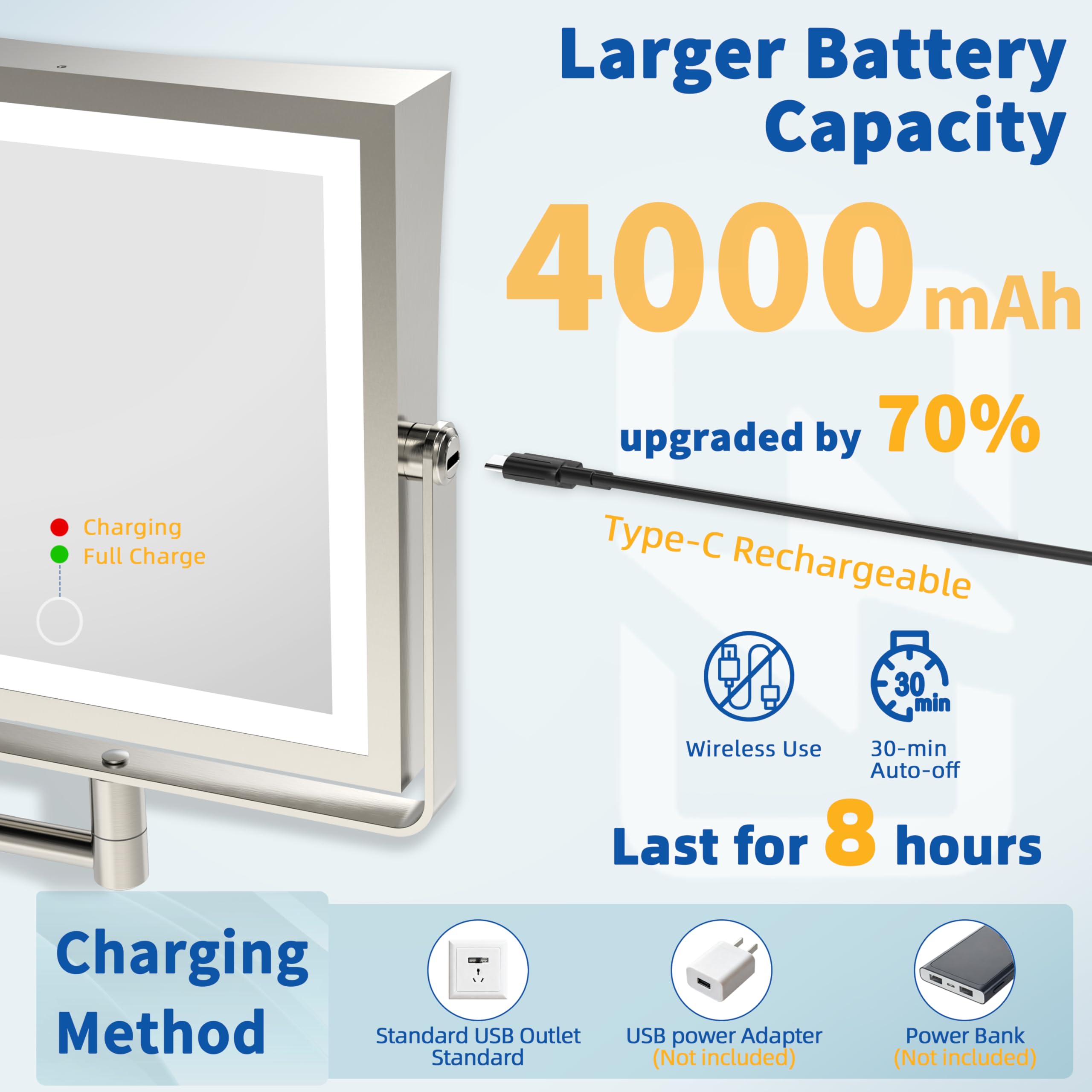 Ruacq Rechargeable Wall Mounted Makeup Mirror with Lights
