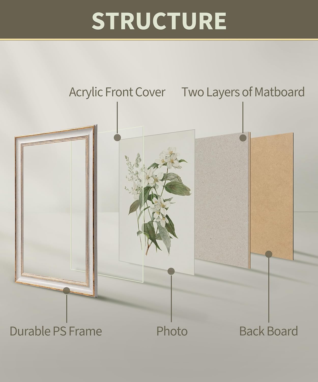 Sonefreiy 11x17 Picture Frame White Gold Vintage Antique Retro 17 x 11 Picture Frames Photo Frame Desk and Wall Hanging Wedding Gift for Mom Grandma Family Friends