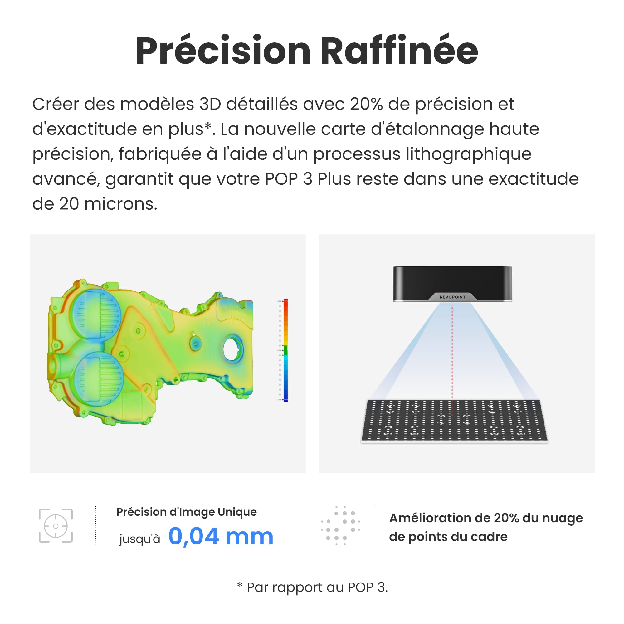 Revopoint POP 3 Plus Scanner 3D pour l'impression 3D,Scanner portable Vitesse de numérisation de 18 fps, Précision de 0.04mm, Numérisation couleur d'un objet de taille moyenne, STANDARD