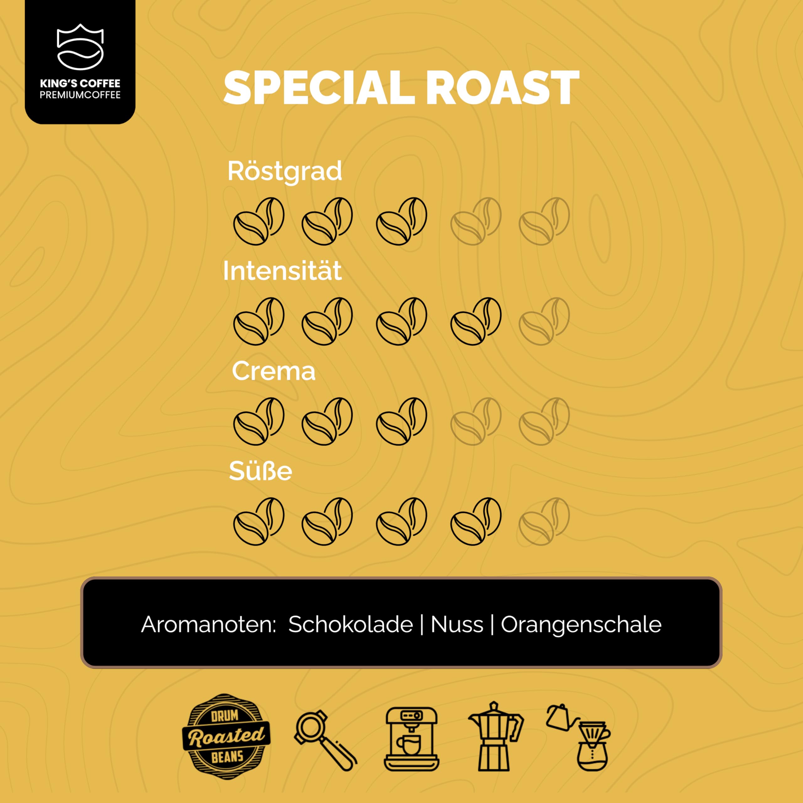KING'S COFFEE - SPECIAL ROAST - 1kg Premium Barista Espressobohnen - säurearmer Kaffee - kleine Chargen-Röstung aus Italien - feinster Arabica-Robusta Blend für Vollautomaten & Siebträger