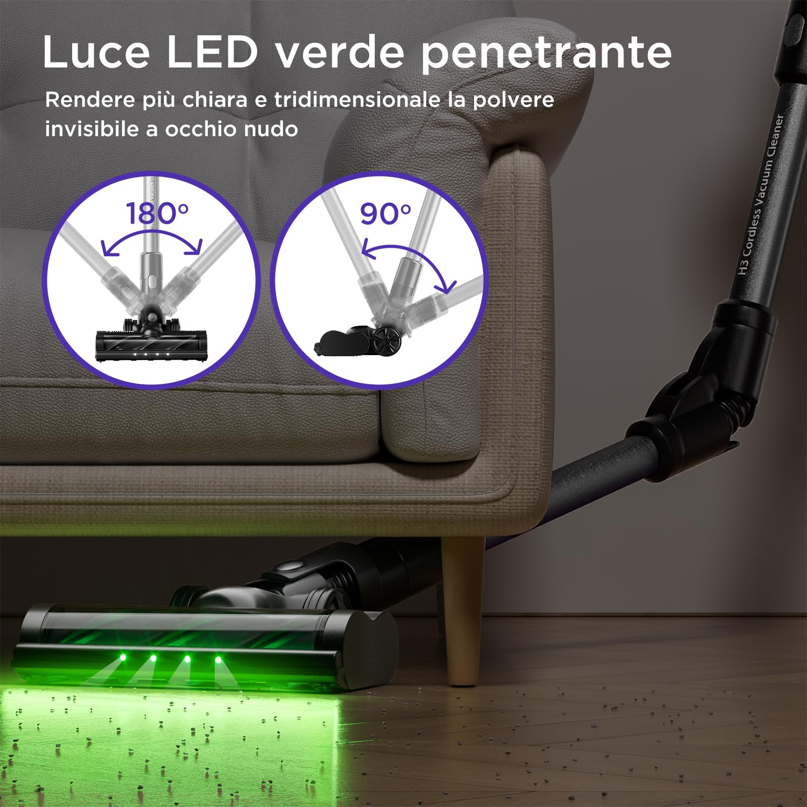 Yanhama 550W/45KPa Aspirapolvere Senza Fili,60 Minuti di Autonomia Scopa Elettrica Senza Fili,Filtraggio a 7 Stadi,Luci LED,1.6L Aspirapolvere Potente per Pavimenti Tappeti peli di Animali