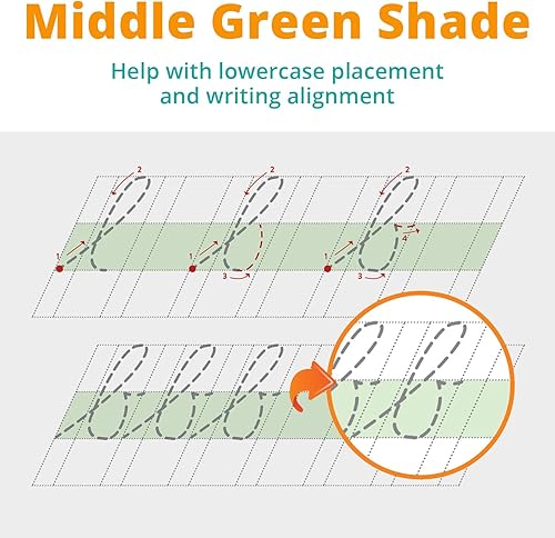 Miniatura 6 de Channie's Tarjetas visuales cursivas, 43 tarjetas flash de escritura cursiva de borrado en seco, práctica diaria de seguimiento de letras cursivas