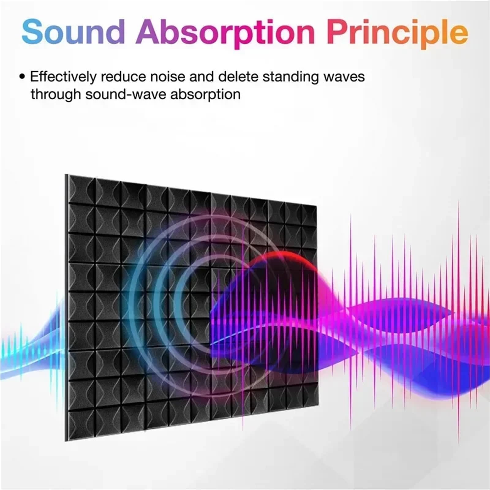 La sala de grabación estudio espuma reducción aislamiento ruido acústica elimina los paneles ecos Para amortiguar el sonido(Black)