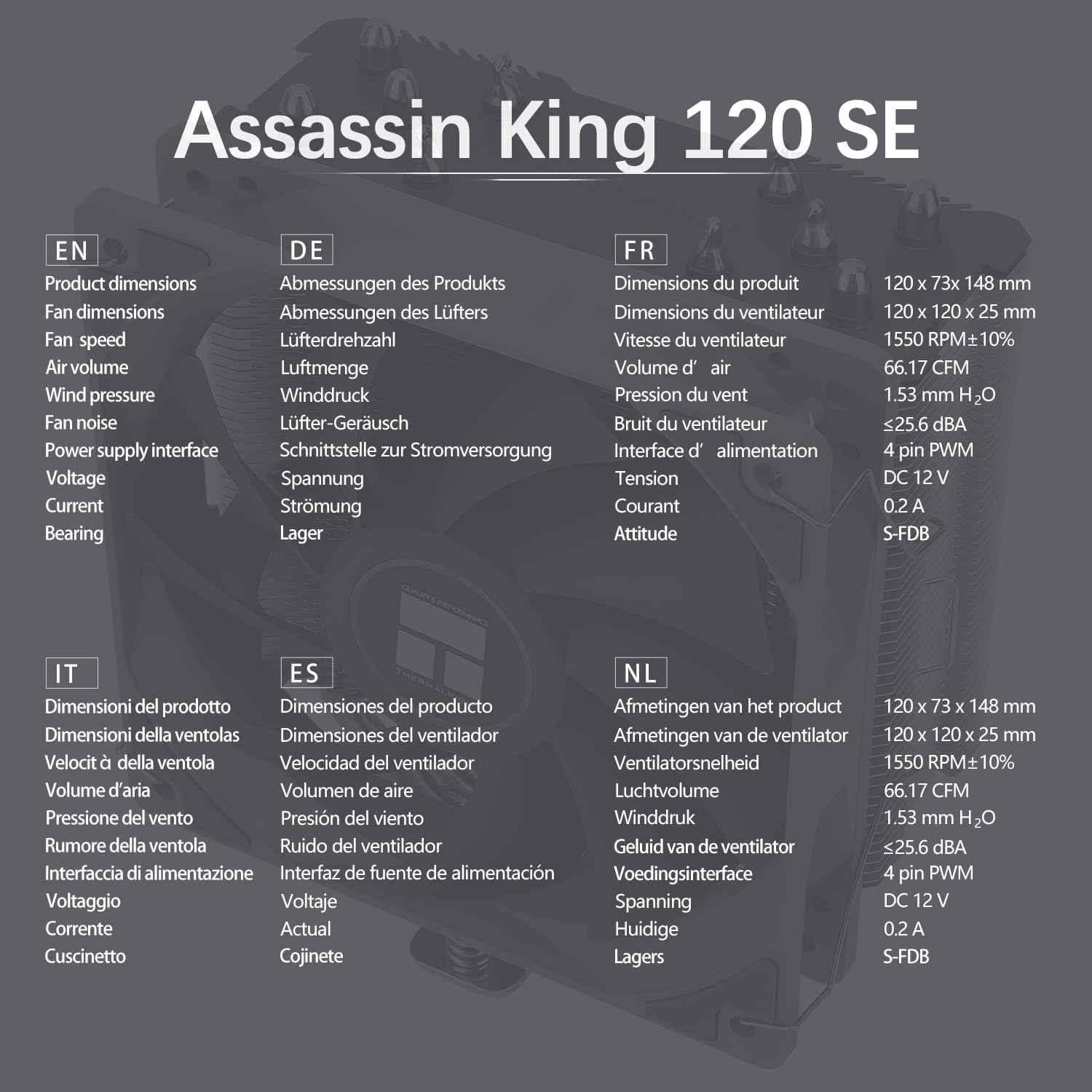 TR-Thermalright Assassin King 120 SE - Refrigeratore CPU con 5 tubi di calore, 1550 giri/min, ventola CPU silenziosa da 120 mm, per AM4/AM5, Intel LGA1851/1700/115x/1200, raffreddamento PC da 148 mm
