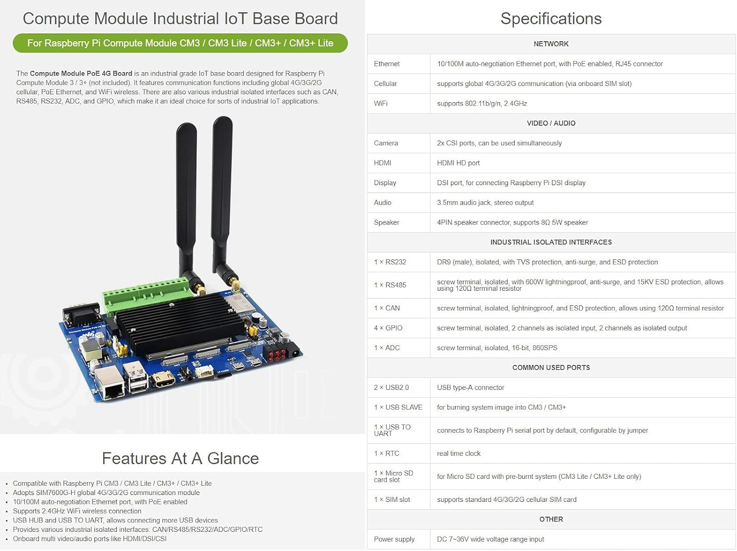 discounts on sale Waveshare Compute Module Industrial IoT