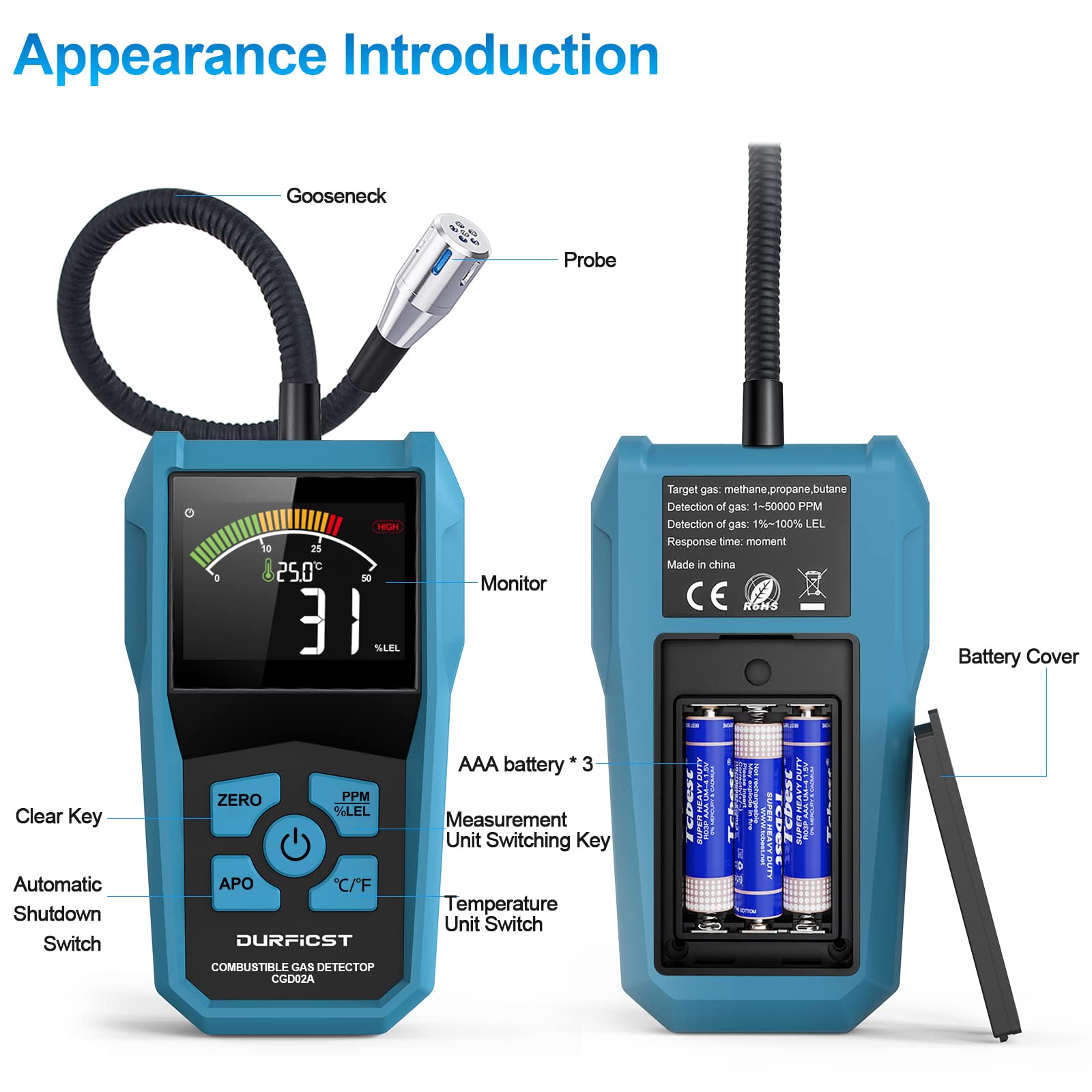 Gaslecksuchgerät, DURFICST Tragbarer Gasmelder Erdgas, Alarmierbarer Gas Detector zur Messung von Erdgas, Flüssiggas, Kohlegas und Anderen Brennbaren Gasen
