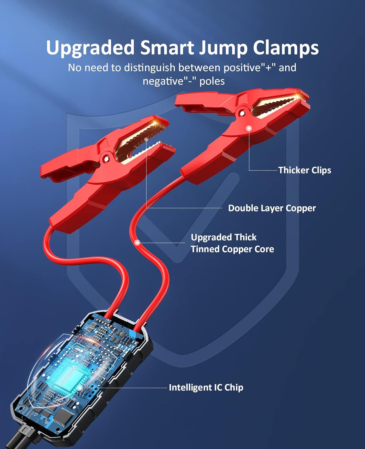 Buy Car Battery Jump Starter, USSUNNY 2000 Amp 12V Battery Jumper Box