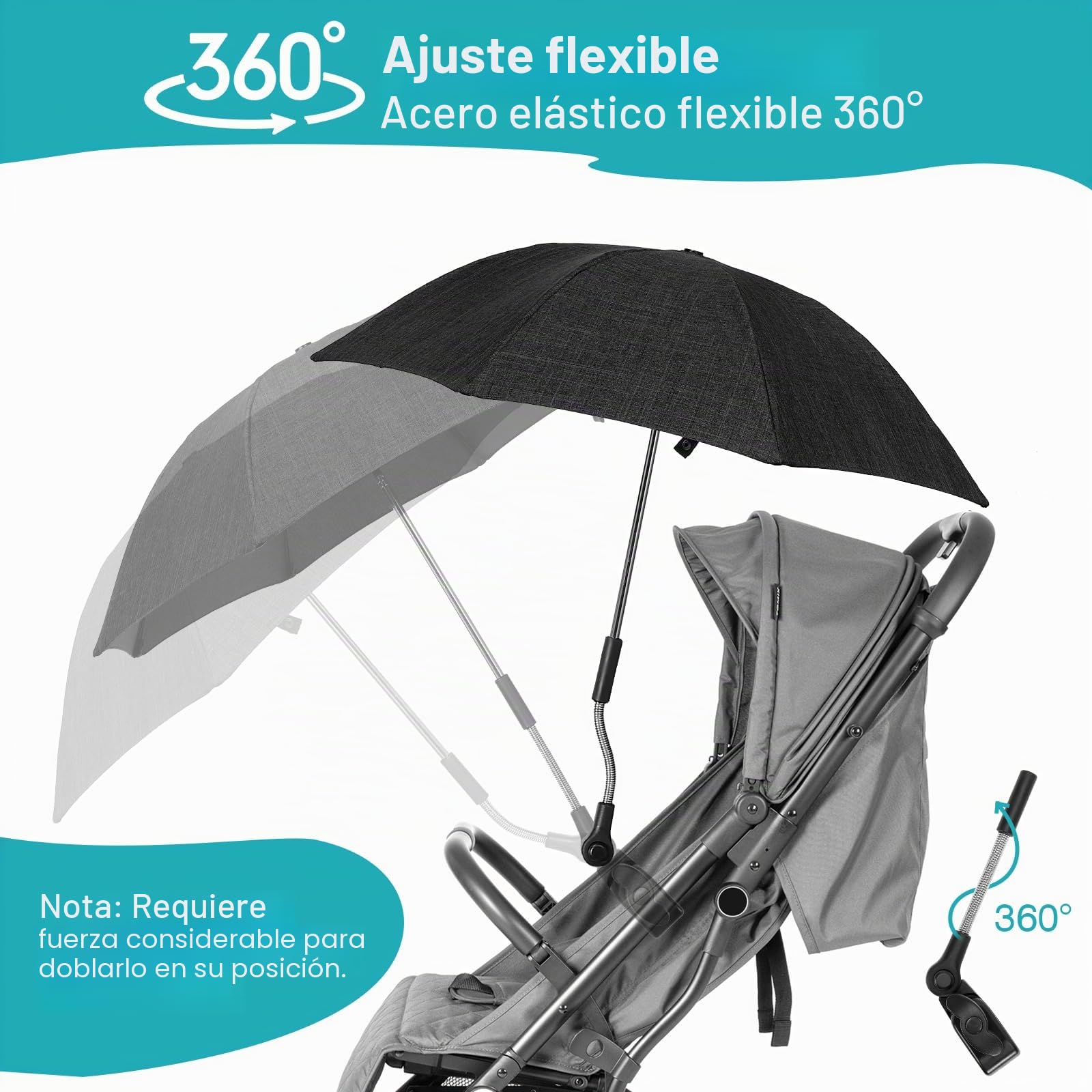 Sombrilla Carro Bebe Universal Anti UV, Diámetro 71 cm, Sombrilla de Cochecito con Abrazadera de Fijación, Parasol de Carro Bebe Protección UV50+, para Cochecito & Silla de Paseo