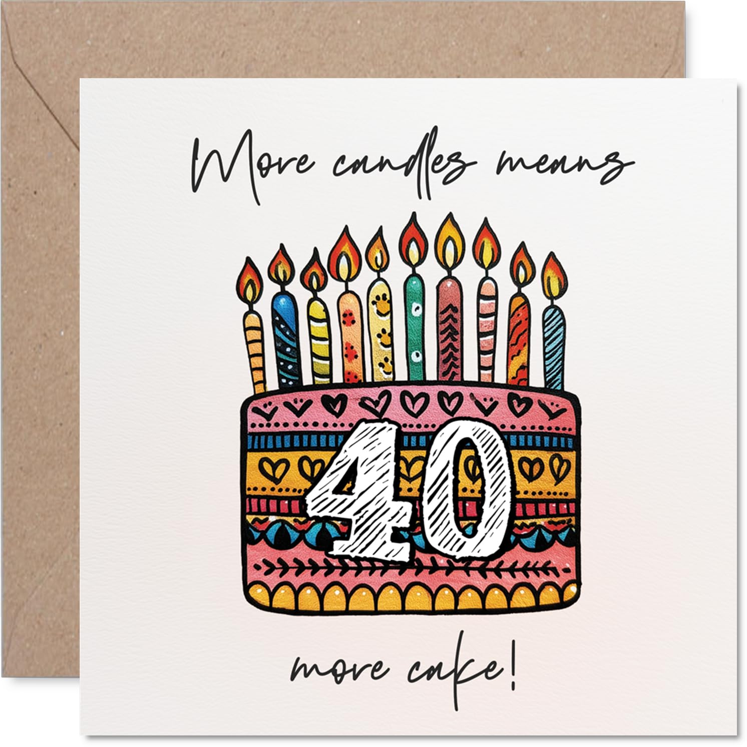 Funny 40th Birthday Card, More Candles, More Cake