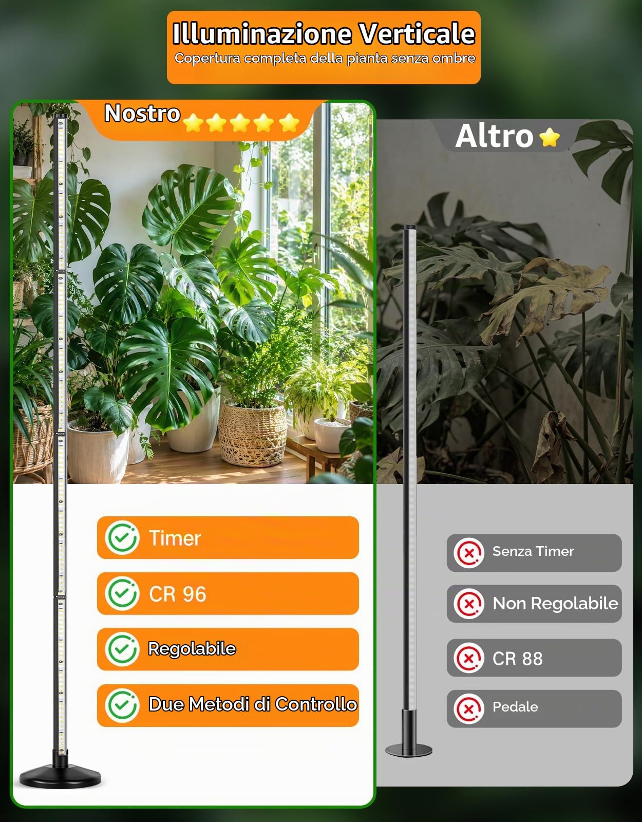OUTON Lampada per piante da interno a spettro completo, 48 W, 195 cm | 210 LED, 6000 K, CRI 96, spettro completo, 10 livelli, timer 4/8/12 h, telecomando, base tonda, altezza fino a 195 cm