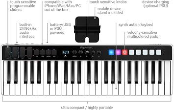 IK Multimedia iRig Keys I/O 49 iRig Series 27.3 x 8.2 x 2.6 inches 69.3 x 20.8 x 6.5 cm Domestic Genuine Product