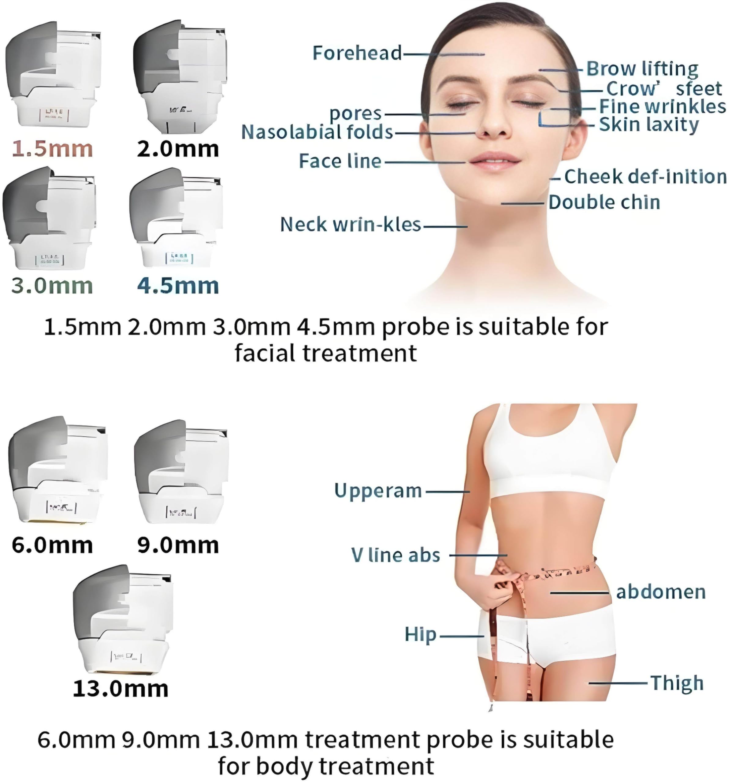 Apparecchio 7 in 1 per rassodare la Pelle Corpo,Apparecchio Lifting Viso, con 7D-Hifu ad Alta intensità,Energia Regolabile per Viso 0,1-2,5J e Corpo 0,1-3,0J,con 2 manipoli Hifu High + 7 sonde