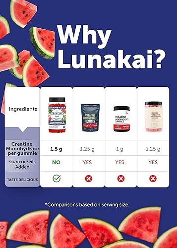 Miniatura 8 de Lunakai Gomitas de monohidrato de creatina fabricadas en Estados Unidos para mujeres y hombres - Gomitas de creatina veganas para apoyo muscular y
