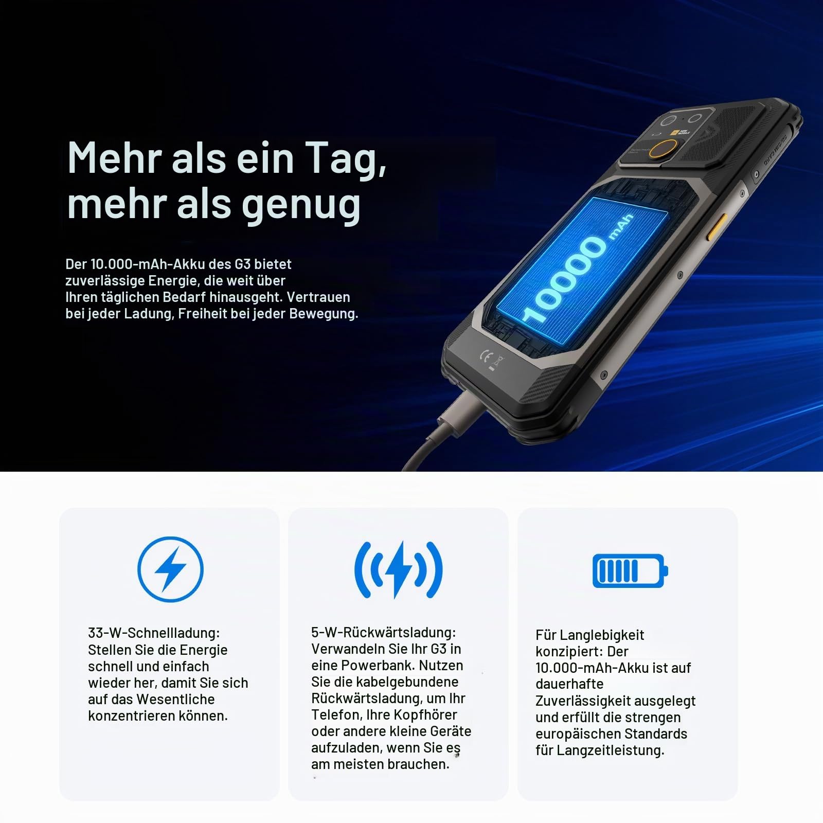 AGM G3 Flaggschiff Rugged Smartphone Audio Bundle mit Legion 3 Outdoor Smartwatch Herren und Buds 9 In Ear Earbuds