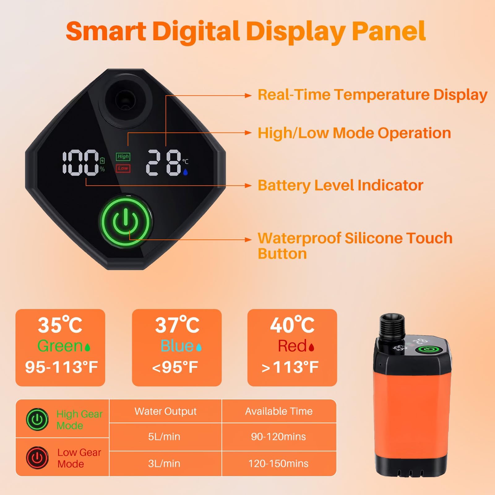 Douche de camping portable avec chauffage, 6000 mAh rechargeable avec chauffage à immersion automatique de 2000 W, écran LED, douche extérieure chauffante pour voyage, randonnée, voiture