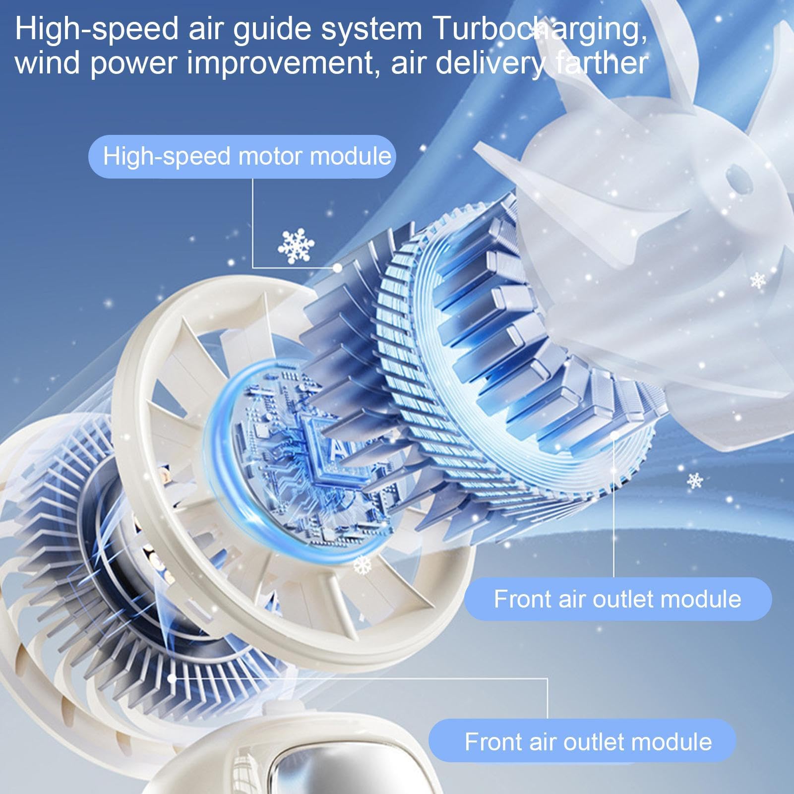 Ventilatore Evaporativo Portatile A 3 Velocità Con Capacità Di 600 Ml E Luce Led Arcobaleno 95852113