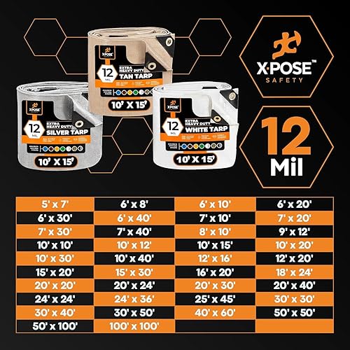 Miniatura 8 de Heavy Duty White Poly Tarp 6' X 30' - Multipurpose Protective Cover - Durable, Waterproof, Weather Proof, Rip and Tear Resistant - Extra Thick 12