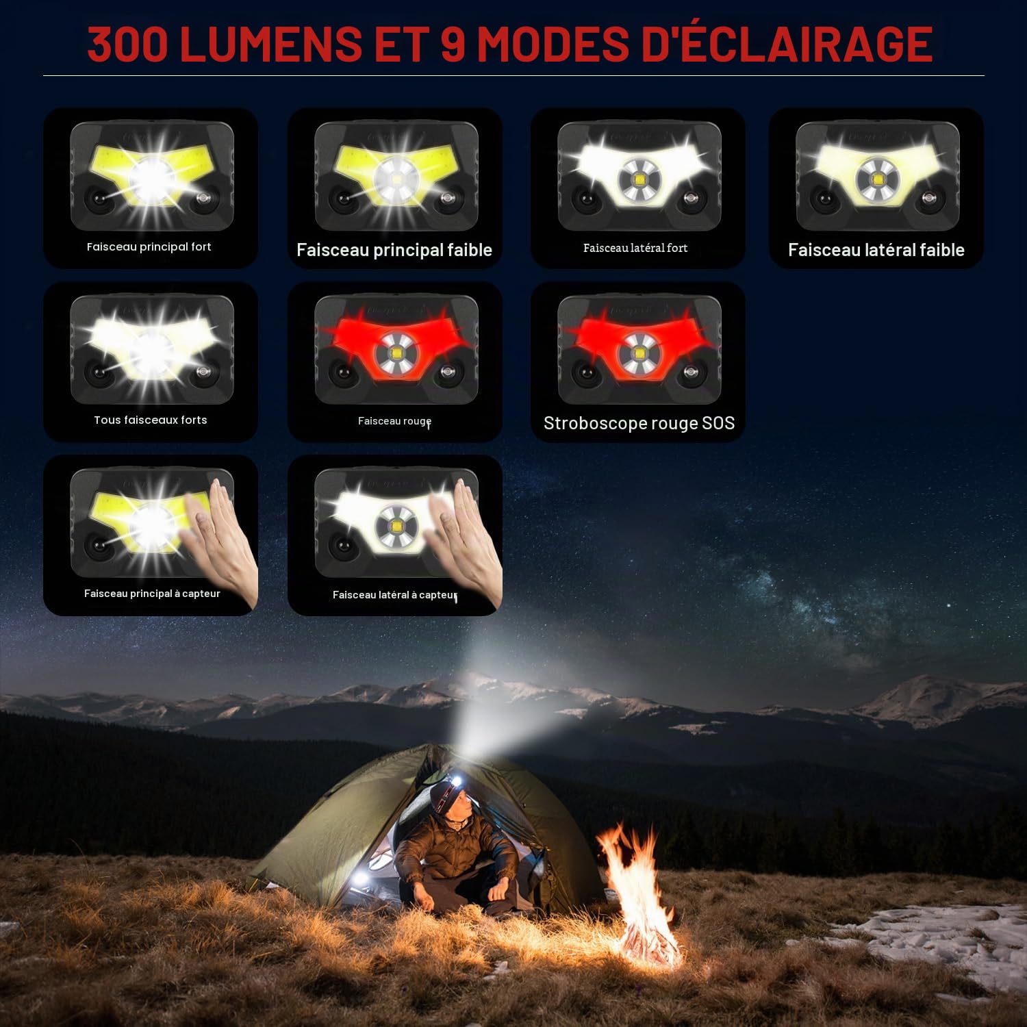 HEARMOR Casque de protection à LED en ABS - Casque forestier pour adulte - Certification EN397 et EN12492 - Absorption des chocs et résistance à la pénétration