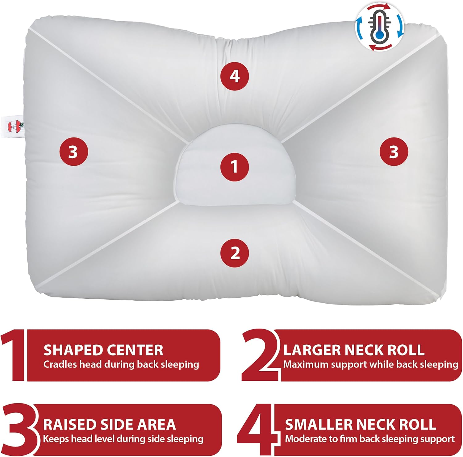 Core Products Tri-Core Comfort Zone Cervical Support Pillow, Temperature Regulating Outlast, Firm - Midsize