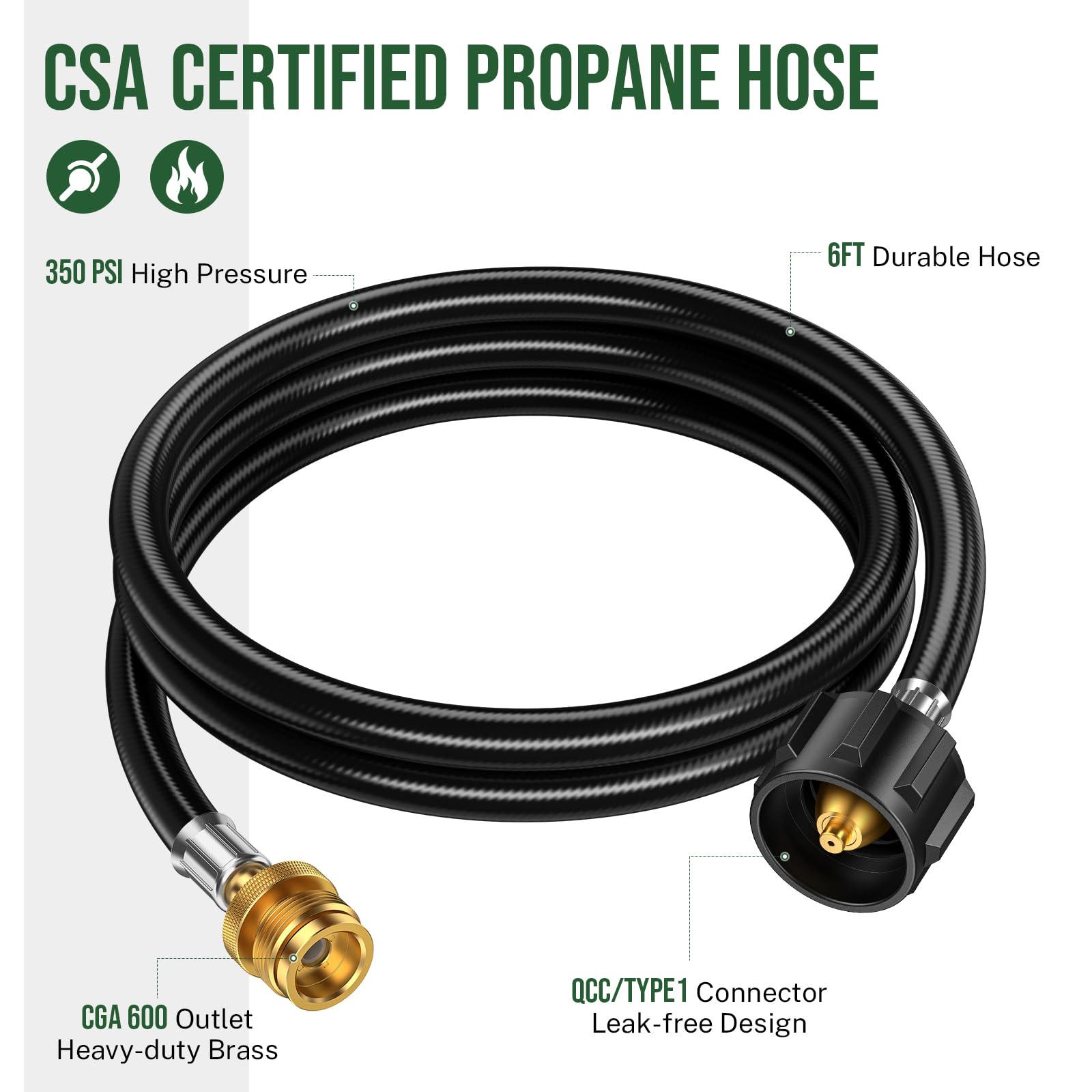 Adapter węża propanowego 6 m od 0,5 kg do 9,1 kg, adapter propanu, konwerter 9 kg na 0,5 kg, wąż adaptera zbiornika na propan, 9 kg do 0,5 kg, do grilla Weber Q, pieca Coleman, Blackstone
