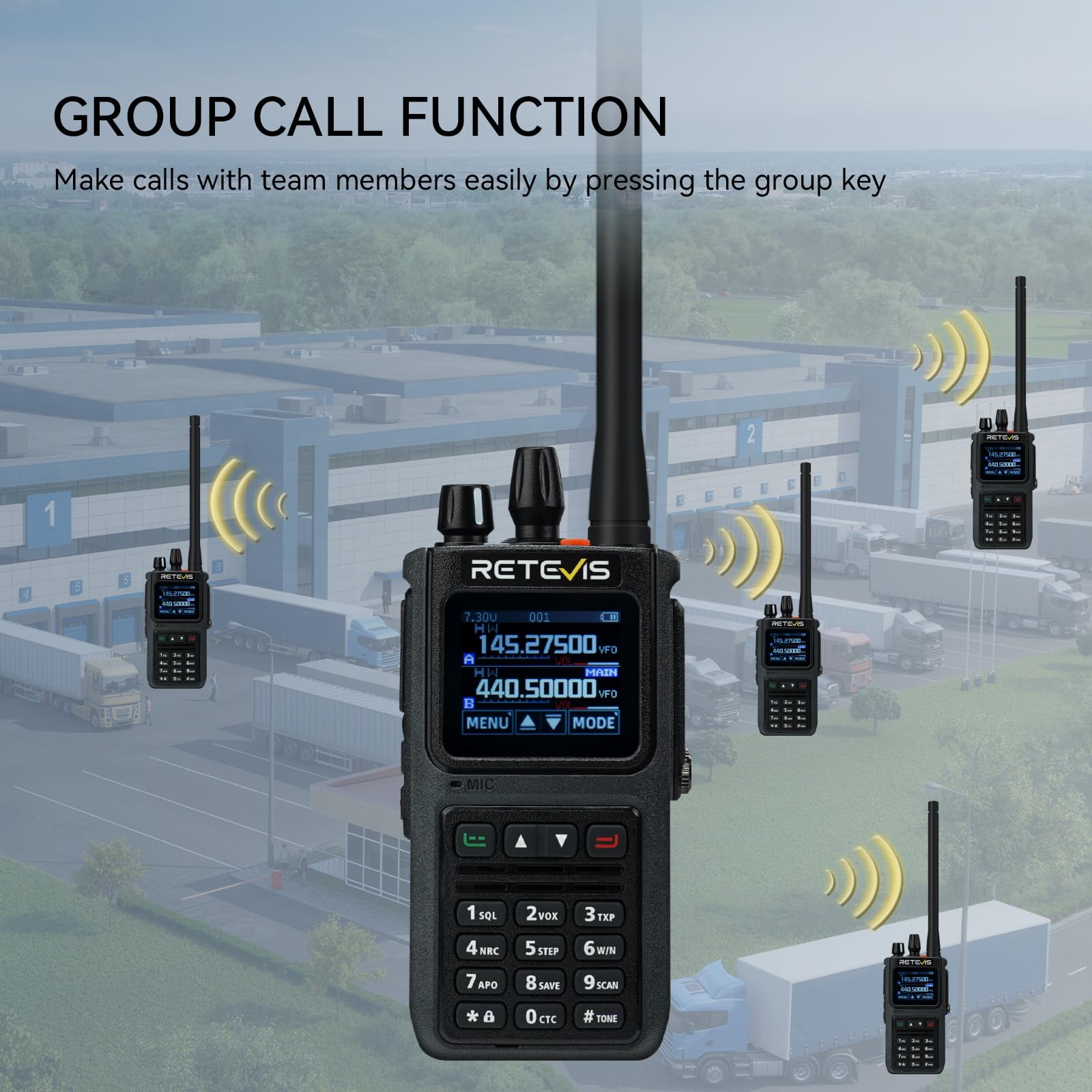 Retevis C1 Walkie Talkie Profesjonalne, Wodoodporne Krótkofalówki Dalekiego Zasięgu z Mikrofonem, Dual Band, Alarm Awaryjny, VOX, Akumulator Walkie Talkie 1800 mAh dla Logistyki (Czarny, 2 Szt)