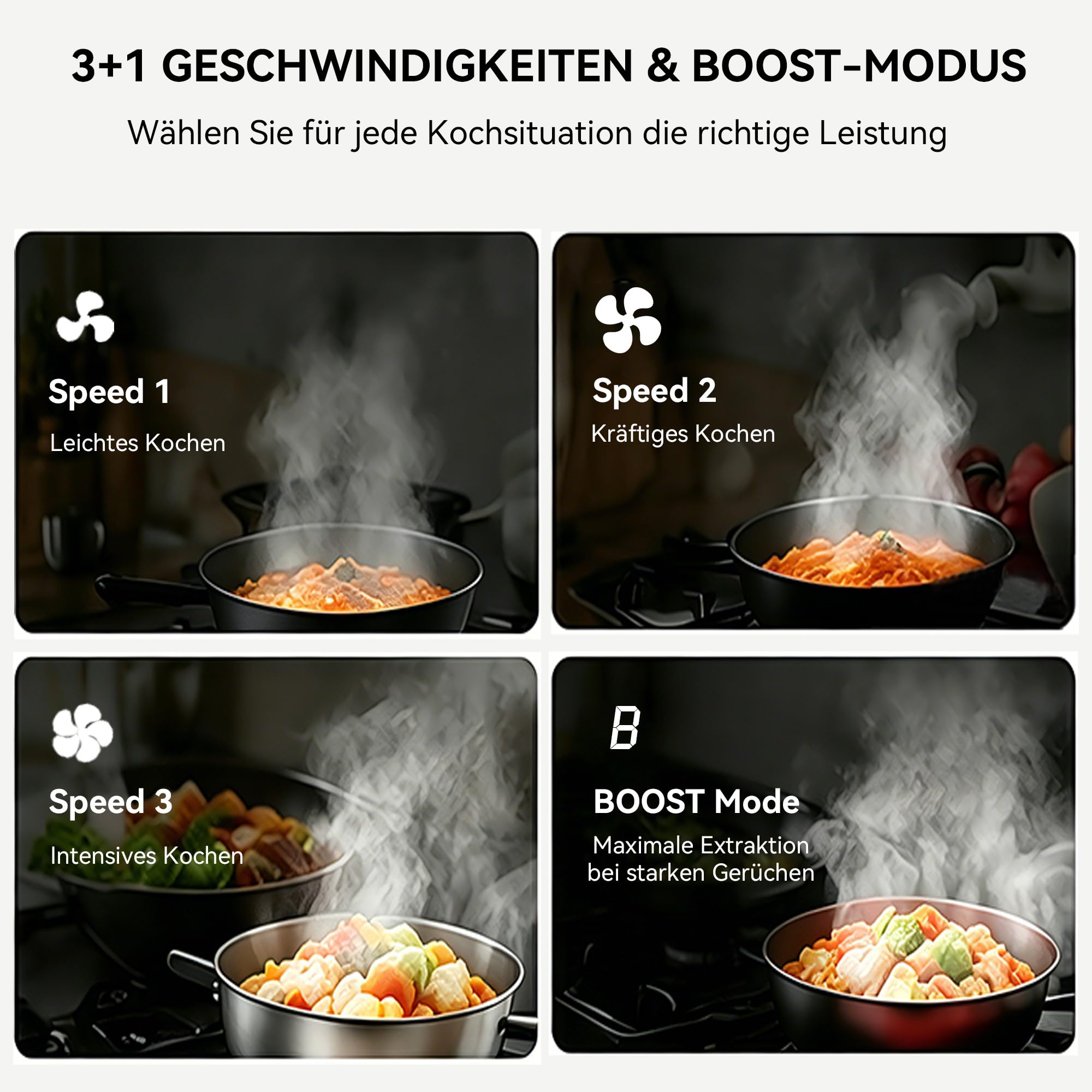 Dunstabzugshaube Schräghaube 60 cm A+++ 416 m³/h 58 dB Leise Touch- & Gestensteuerung Abluft/Umluft LED Schwarz