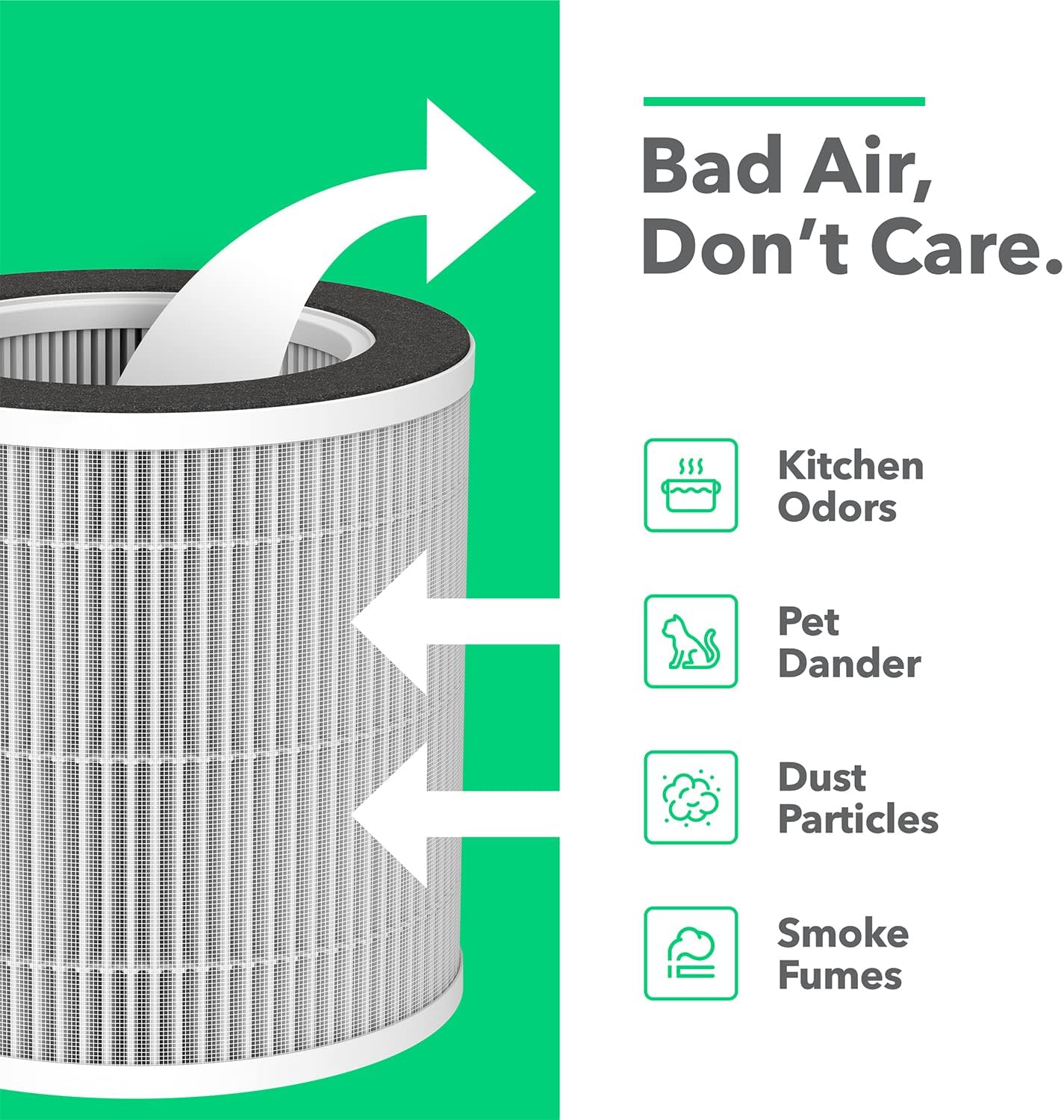 Vremi 2 Pack H13 Air Purifier Replacement Filter - True HEPA and Activated Carbon Filters Compatible with Compact Portable Air Purifiers - Lasts for 180 Days or 6 Months Equivalent to 4320 Hours