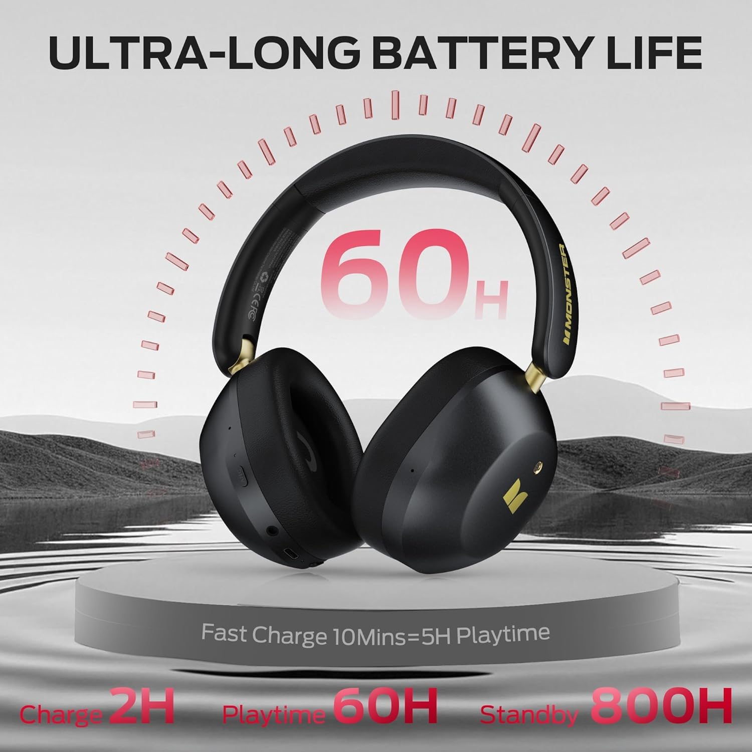 Monster MS-Persona6 ANC Over-Ear-Kopfhörer, Bluetooth 6.0, 60 Stunden Akkulaufzeit, Aktive Geräuschunterdrückung, 3 EQ-Modi, Schwarz