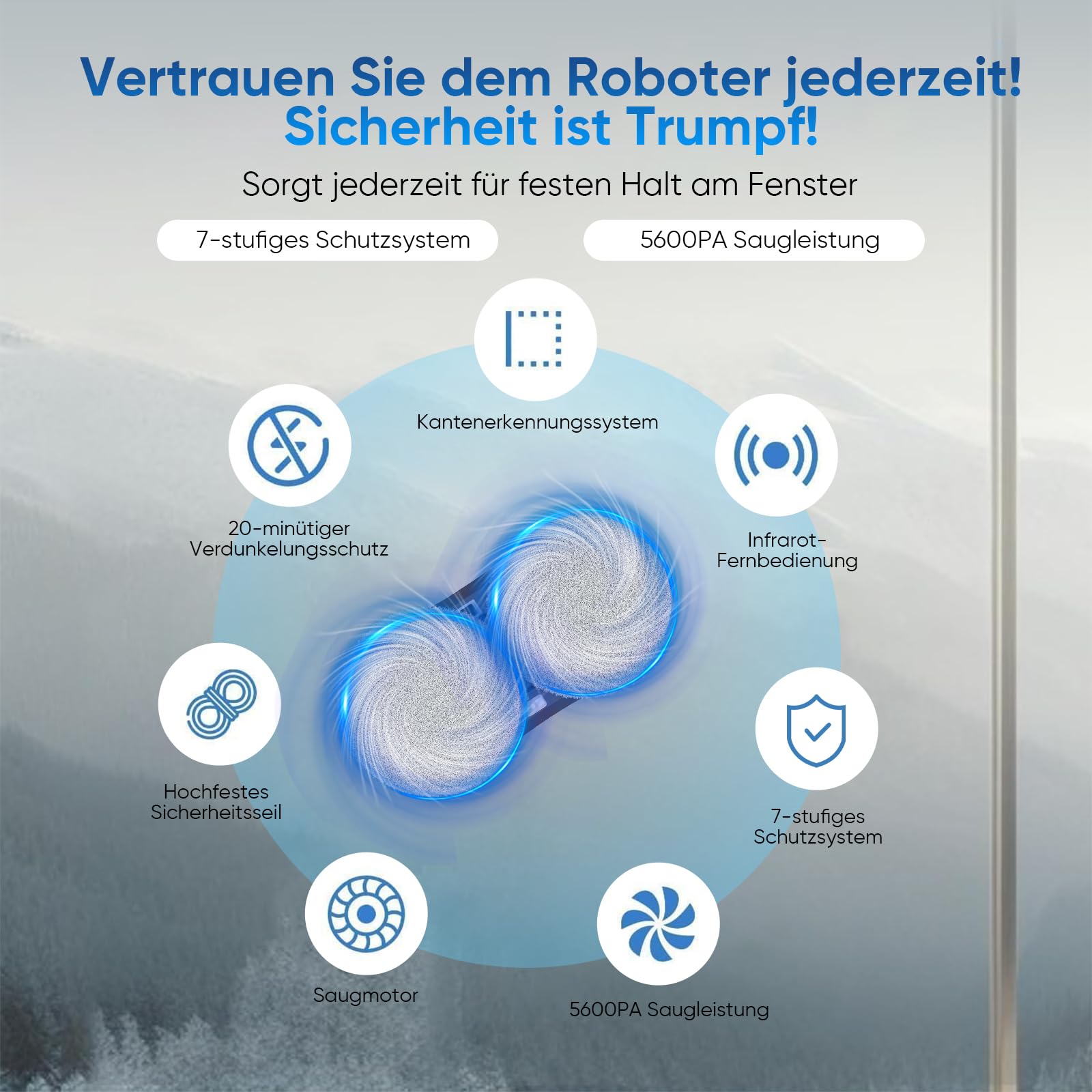Fensterputzroboter, 5600 Pa Fensterroboter mit Fernbedienung, 3 Reinigungsmodi, mit Automatische Doppel-Sprühfunktion, Intelligente Navigation, mit 60ML Tank, für Glas und Glastüren (Weiß B)