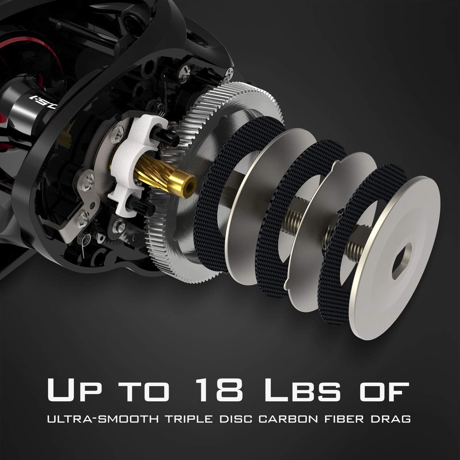 Amazon | KastKing Speed Demon Elite ベイトキャスティングリール