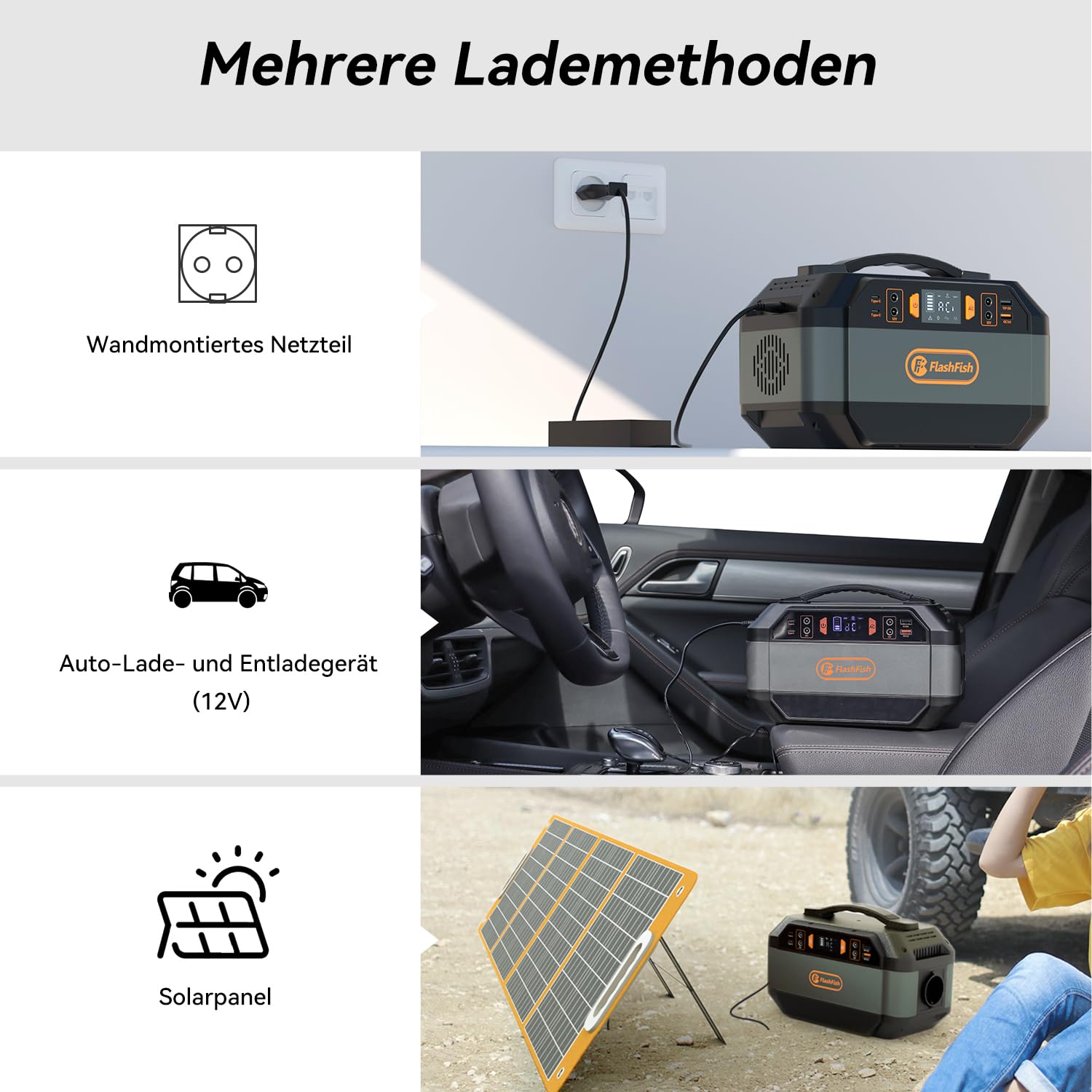 FlashFish - Stazione di alimentazione da 288,6 Wh con pannello solare, 100