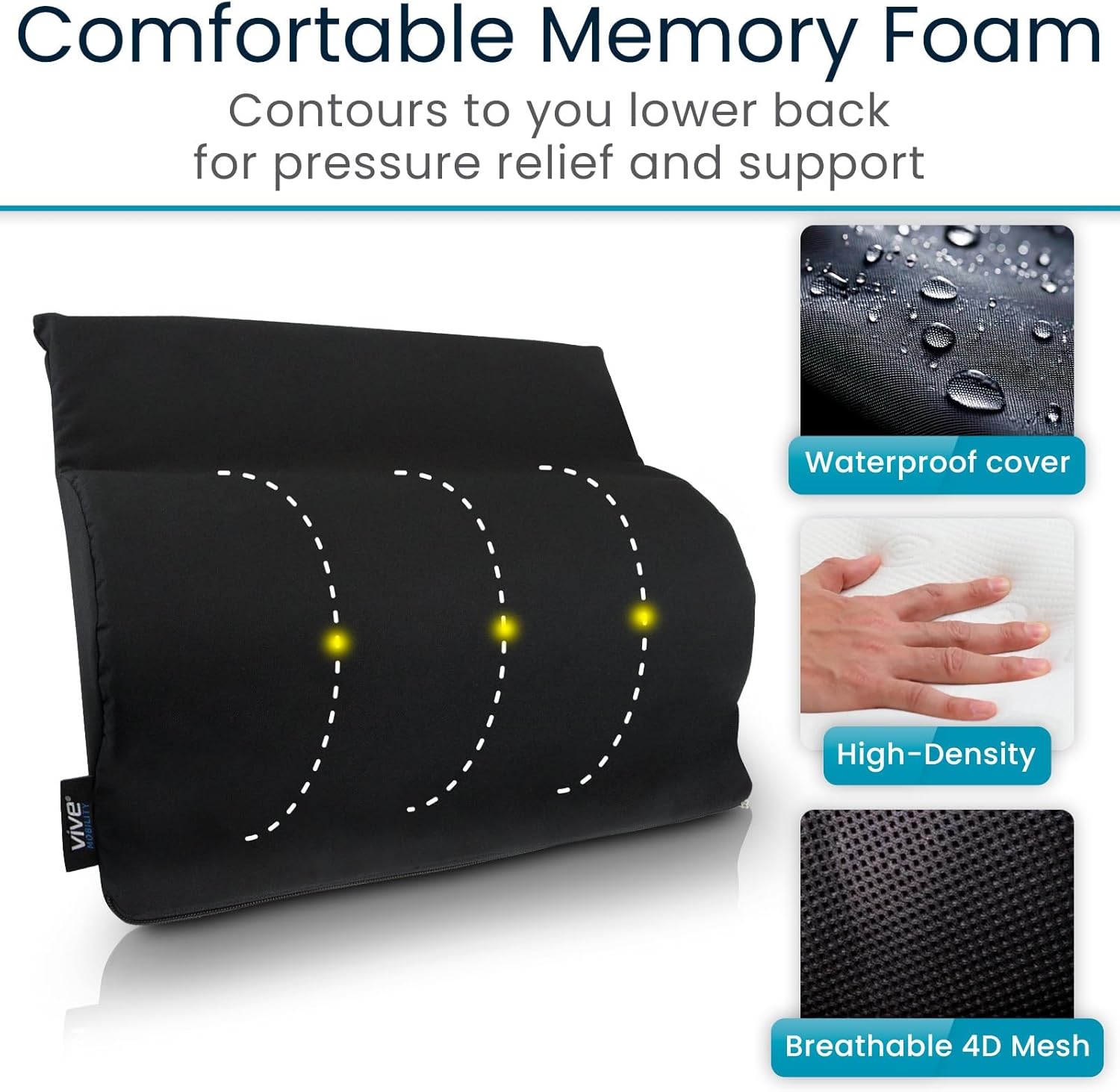 Vive Wheelchair Lumbar Support Cushion for Sling Back Wheel Chairs - Chair Pad for Back Pressure Relief - Memory Foam Backrest - Fits Most Wheelchairs & Transport Chairs - Improves Posture