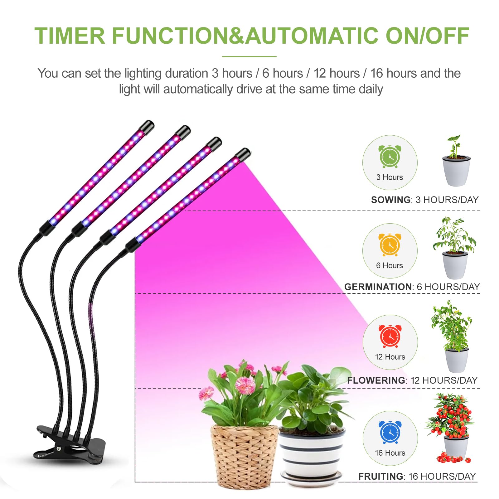 LED Pflanzenlampe 5 Köpfe Mit Timer - Vollspektrum Wachstumslampe Mit Fernbedienung