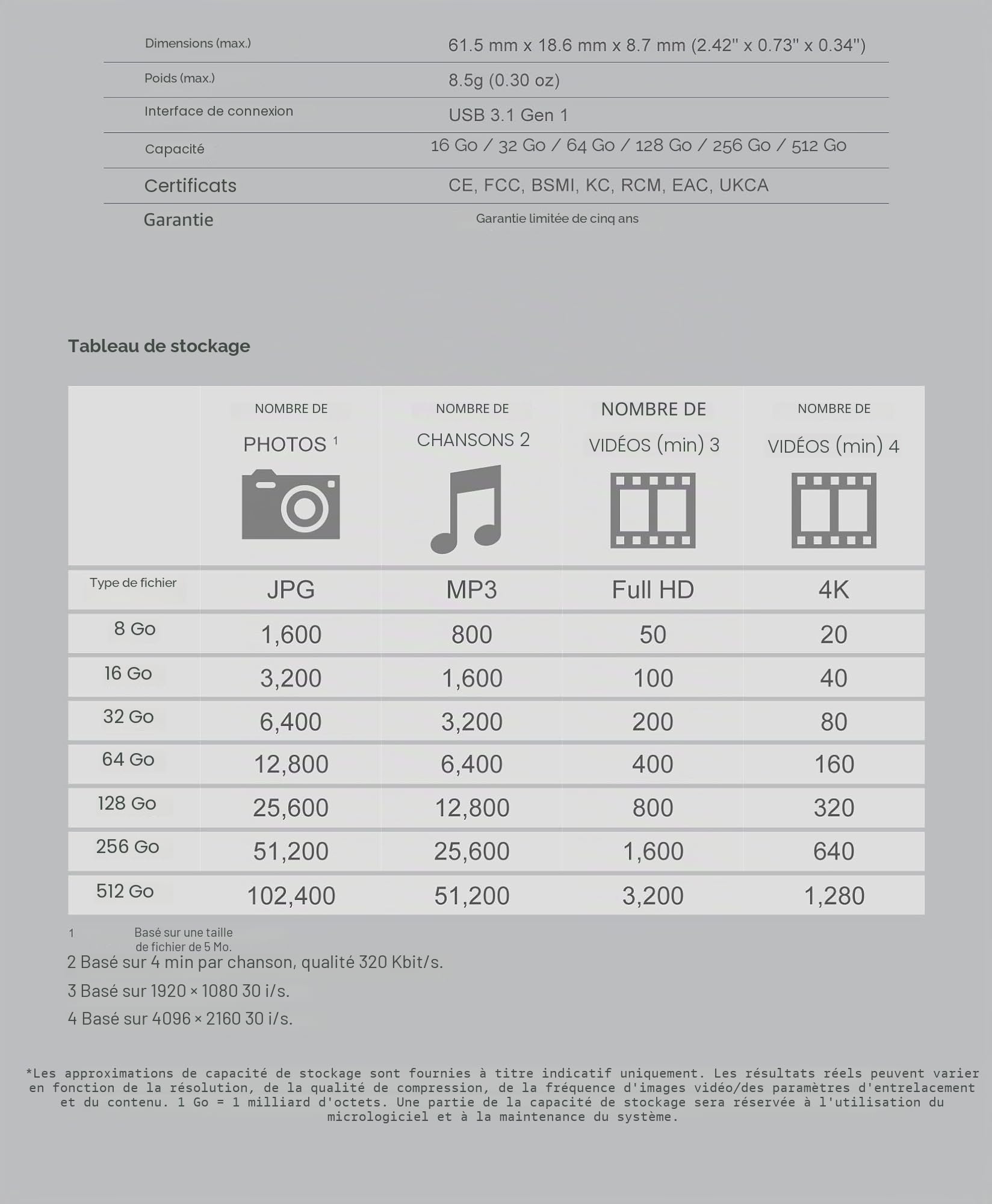Transcend JetFlash 700 Clé USB USB 3.1 Gen 1 Noir 512Go - TS512GJF700