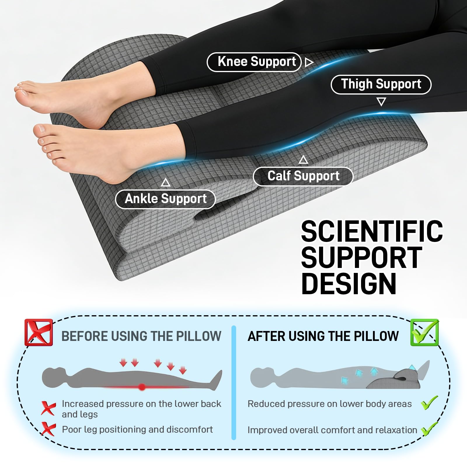 JAOGAUS Cuscino a cuneo Memory Foam, Supporto schiena ergonomico letto | Cuscino inclinato ergonomico per letto e divano con supporto testa rimovibile, ideale per schiena, collo, gambe e lettura