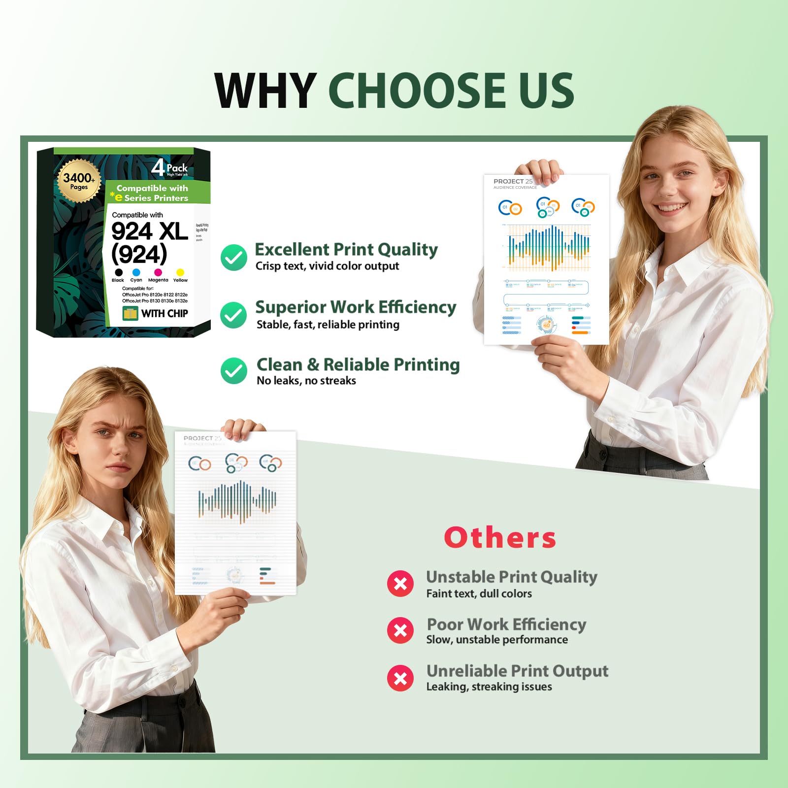 Cartucce 924 924XL con Chip Compatibili per HP 924 Cartucce XL 924XL 924e per HP OfficeJet Pro 8120e 8130e 8122e 8132e 8124e 8125e 8134e 8135e 8120 8122 8123 8130 (Nero Ciano Giallo Magenta 4-Pack)