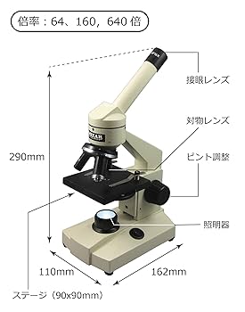 学習用顕微鏡 Amazon.co.jp: Vixen 顕微鏡 学習用顕微鏡セット ミクロショット