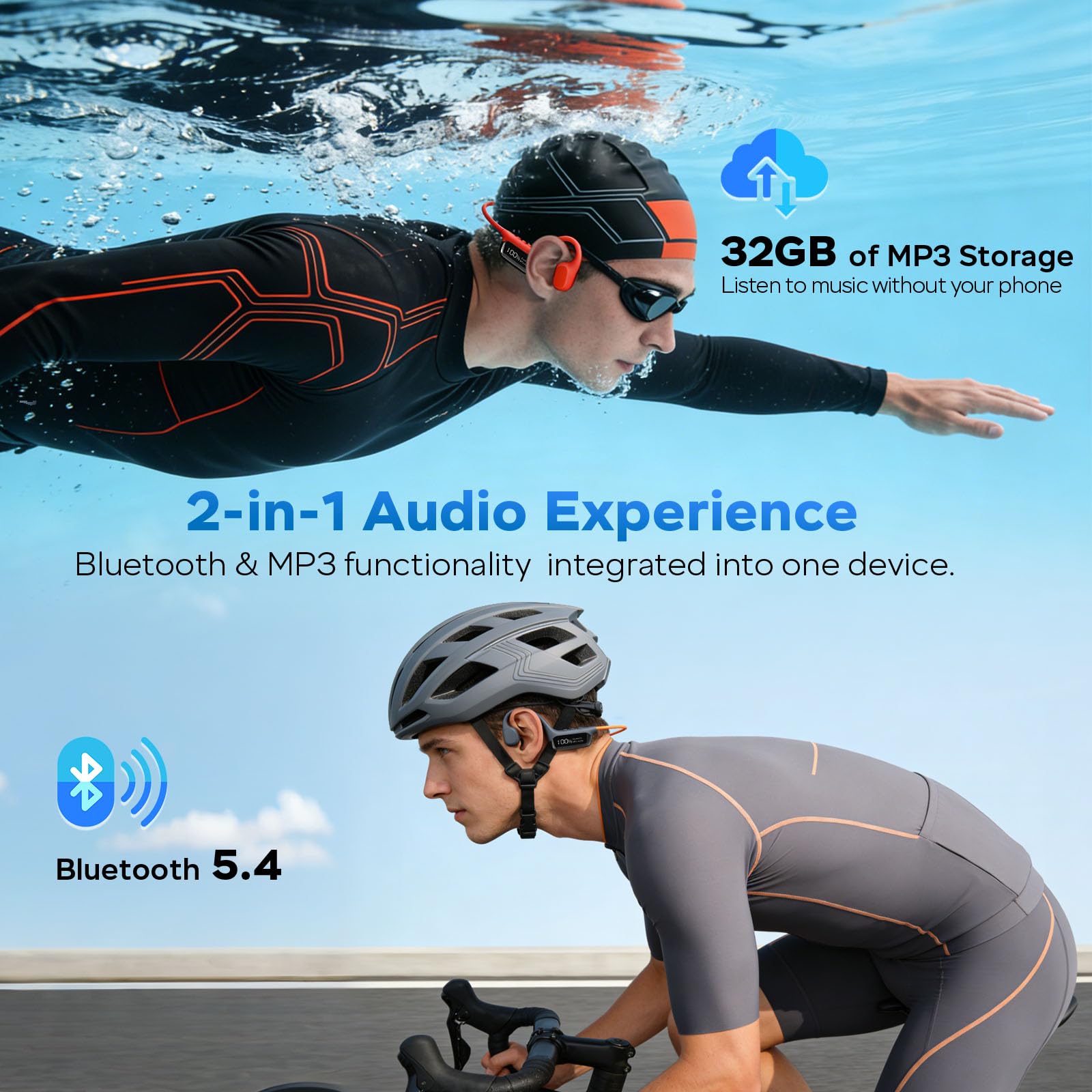 Knochenschall Kopfhörer Schwimmen Bluetooth 5.3, IPX8 Wasserdicht, 32GB MP3 Player, Open Ear Sport Kopfhörer, Bis zu 10 Std, Unterwasser Kopfhörer für Schwimmen, Laufen & Radfahren Blau