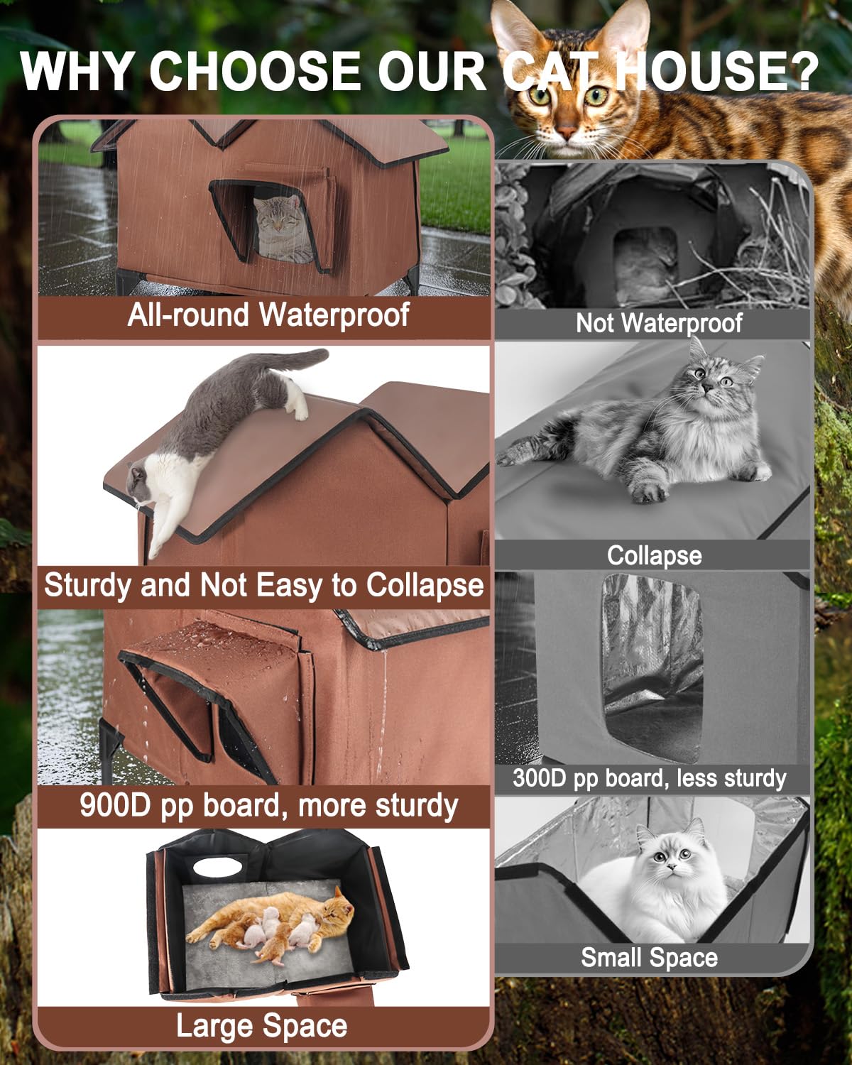 Katzenhaus im Freien, Große wasserdichte isolierte Katzenkennel mit erhöhter Basis, Winterhaus für Indoor-Katzen und kleine Hunde im Freien, Wilde Katzenschutz für mehrere Katzen, Braun