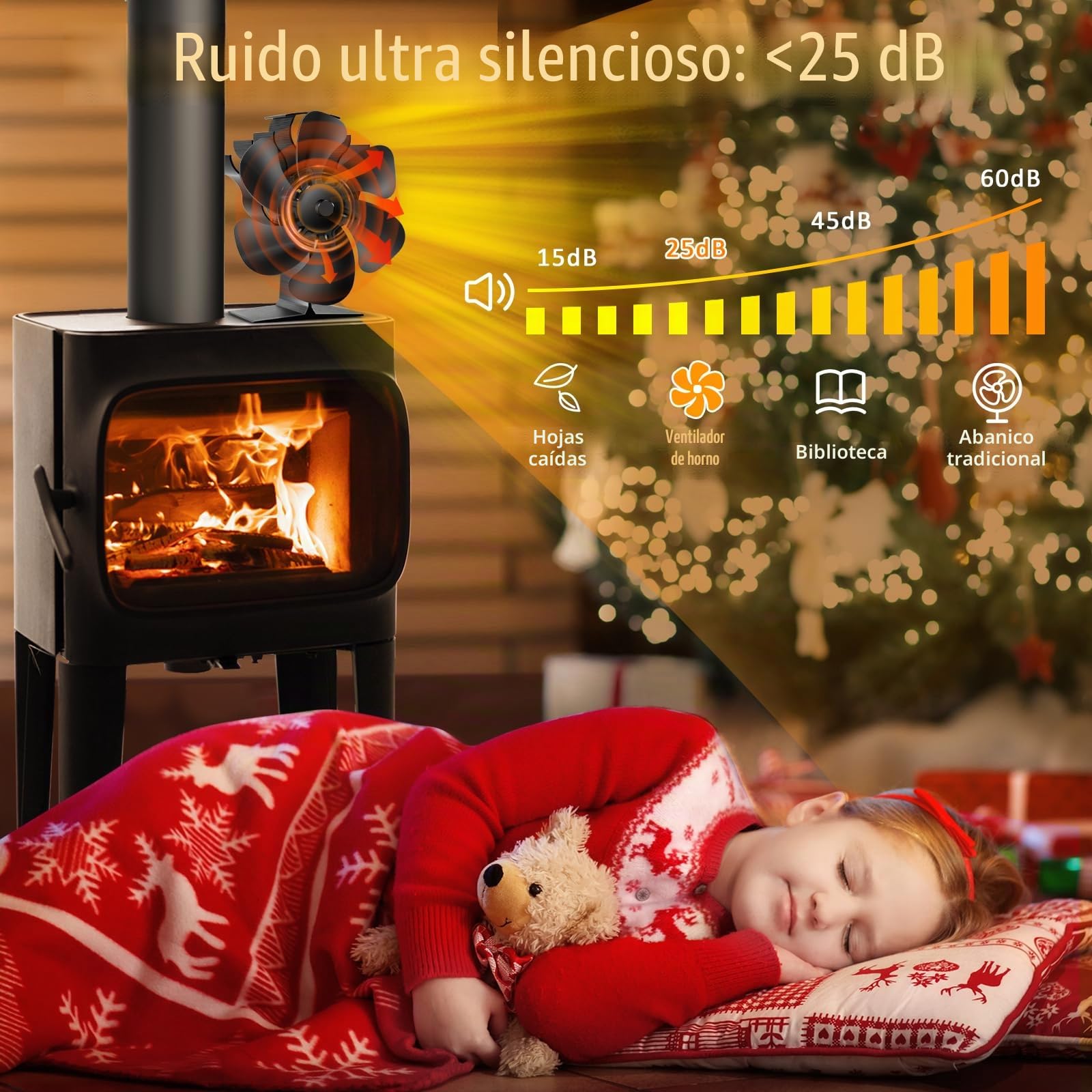Lvelfe Ventilador de estufa sin electricidad, ventilador de chimenea de 6 aspas, ventilador de chimenea silencioso, ventilador de estufa y chimenea con termómetro para estufa de leña, leña, lugar de