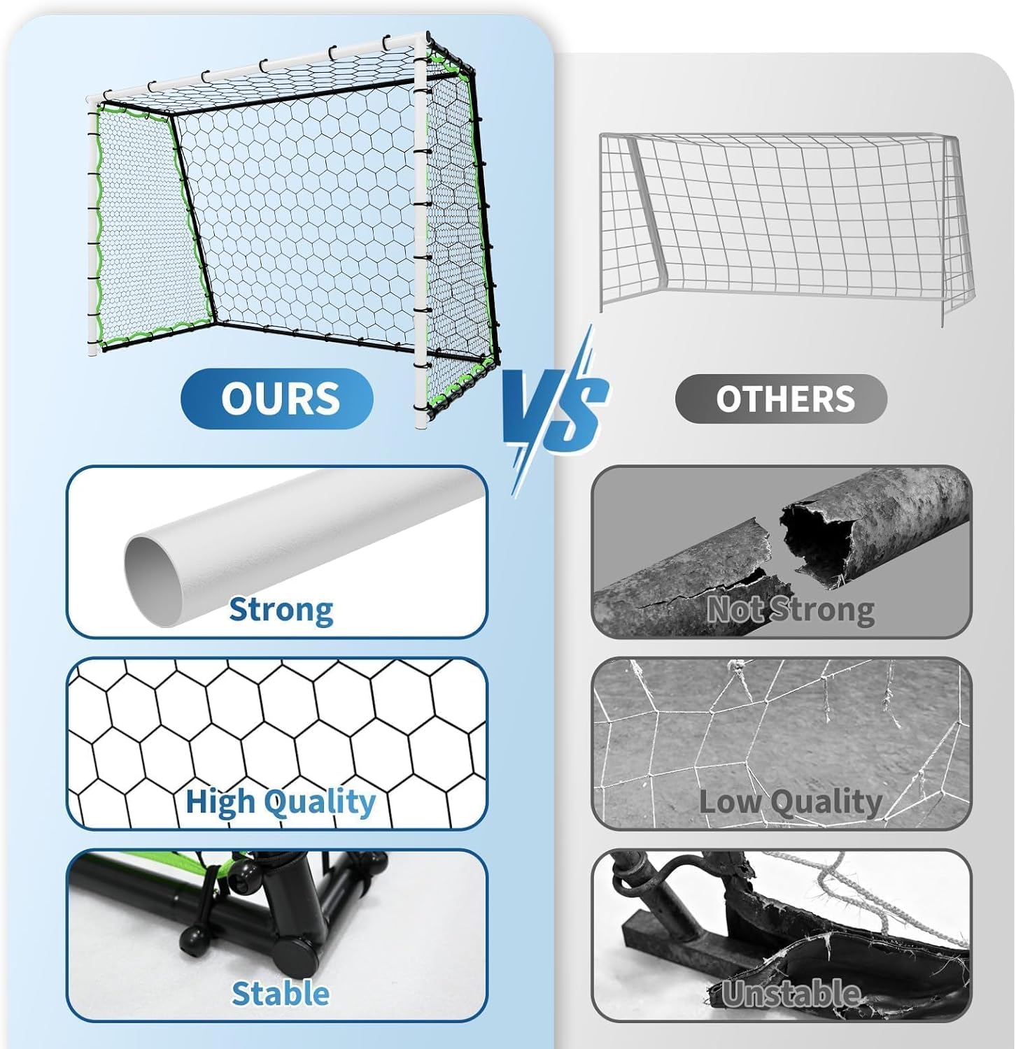 5-in-1 Soccer Net Goal, 7x5 ft Goal and Trainer for Passing, Ball Control, Curveballs, Durable Steel Frame and high-Strength net, Suitable for All Ages