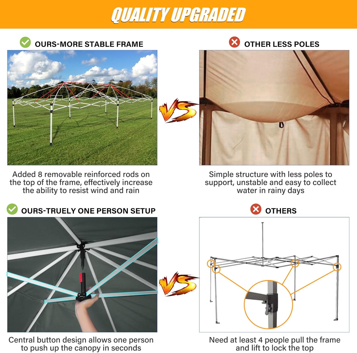HOTEEL 10x20 Pop up Canopy Tent with Sidewalls, One Push Outdoor Waterproof Tents for Parties with Reinforce Rod, Sandbag, Easy Setup Event Tent Shelter for Backyard, Camping, Market, Grey