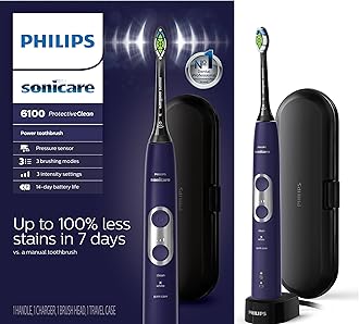 Philips Sonicare ProtectiveClean 6100 Rechargeable Electric Toothbrush, Deep Purple, HX6471/03