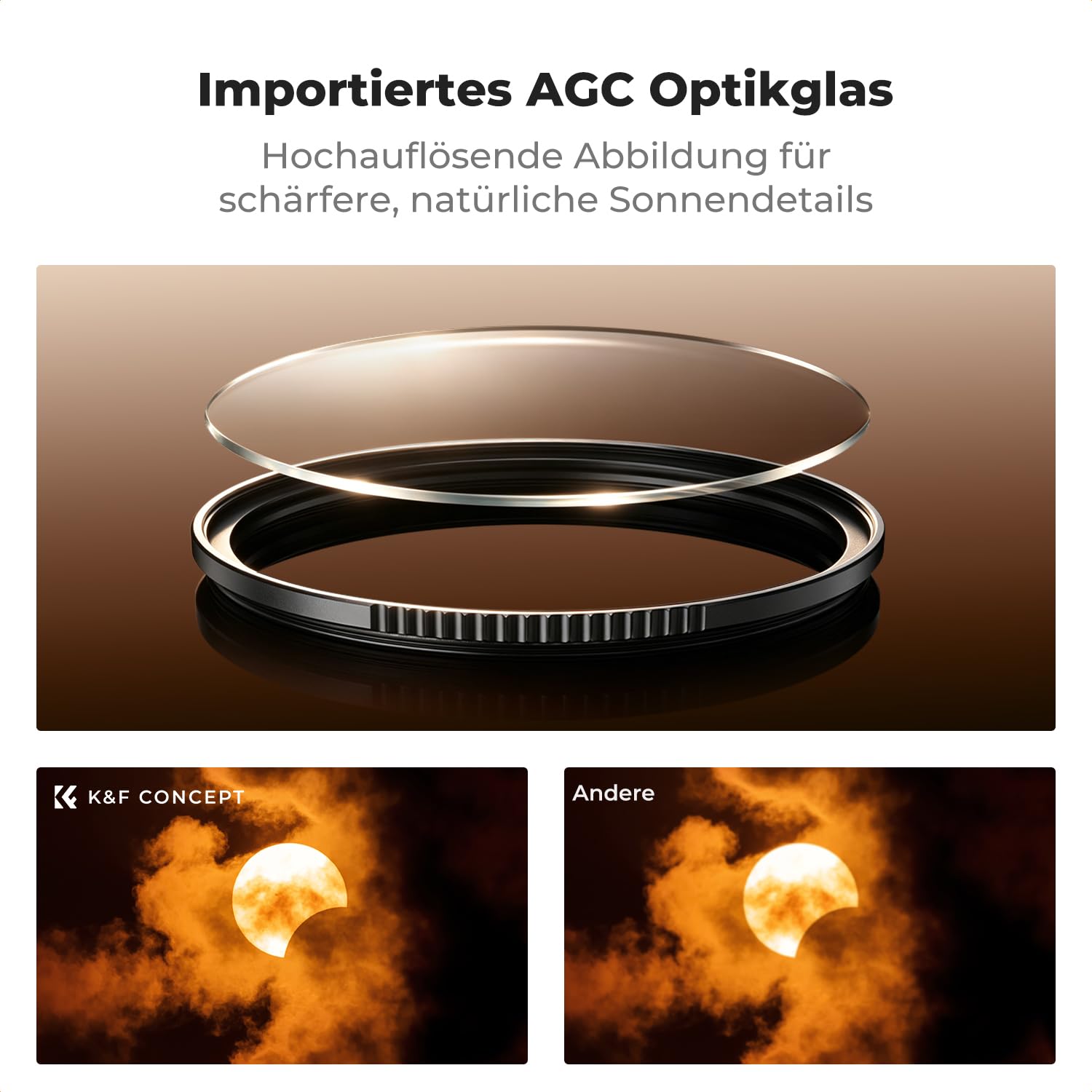 K&F Concept 77mm ND100000 Sonnenfinsternisfilter Fester ND Filter Graufilter für Himmelsereignisfotografie (20 Blendenstufen) Nano-Xcel