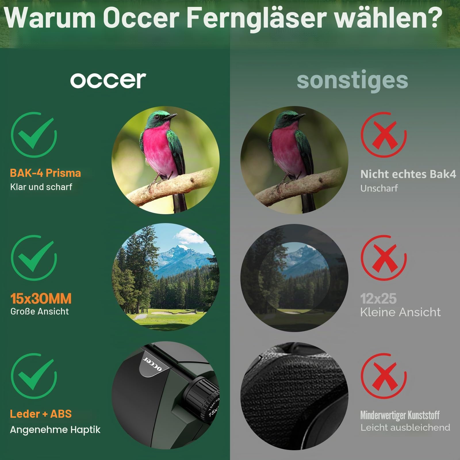 occer Kompaktes Fernglas für Erwachsene und Kinder, 15x30 cm, Großes Sichtfeld, Leistungsstarkes Fernglas für Vogelbeobachtung, Jagd und Sportveranstaltungen, Einfache Fokussierung und Schwaches Licht
